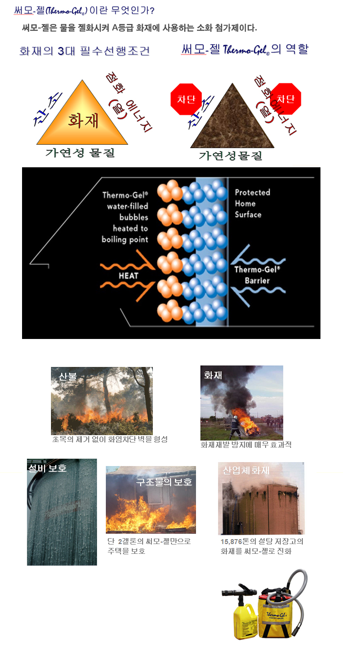 thermo_t01